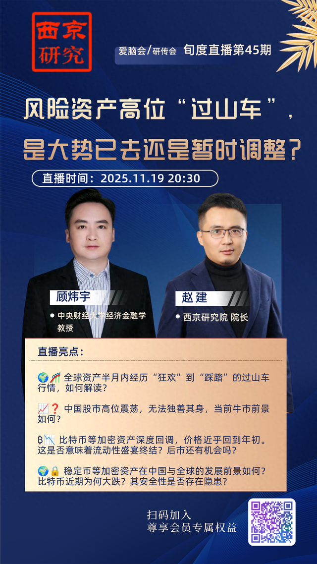 【旬度直播预告】风险资产高位“过山车”，是大势已去还是暂时调整？