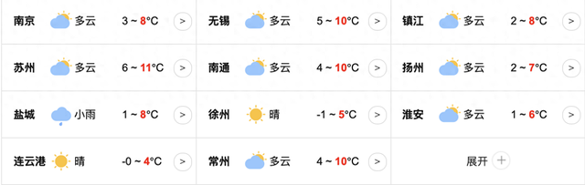 寒潮预警！江苏人私藏的赏雪地图，错过再等一年，先收藏吧！