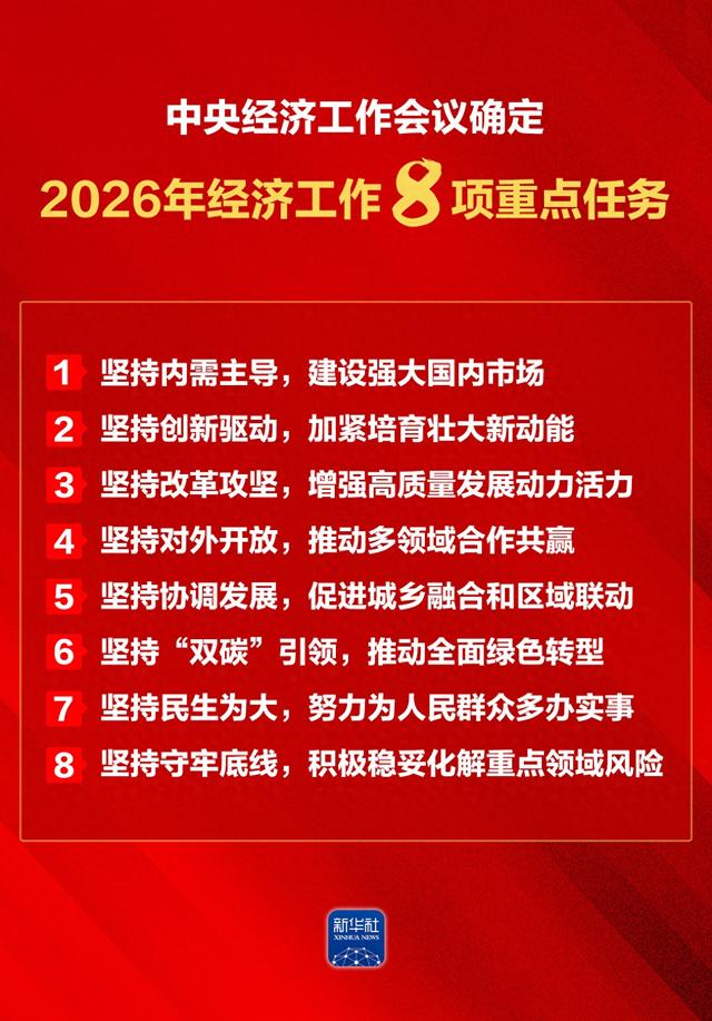 明年经济工作怎么干，记住“八个坚持	”