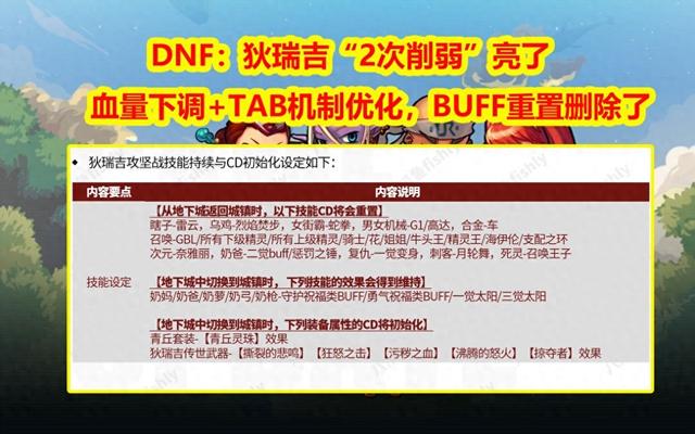 血量优化（DNF狄瑞吉2次削弱血量下调TAB机制优化）