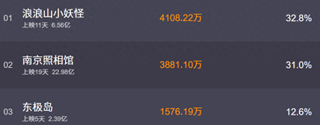 突然卖爆，3天1万件！杭州老板：朋友找我买，我自己都拿不到货！