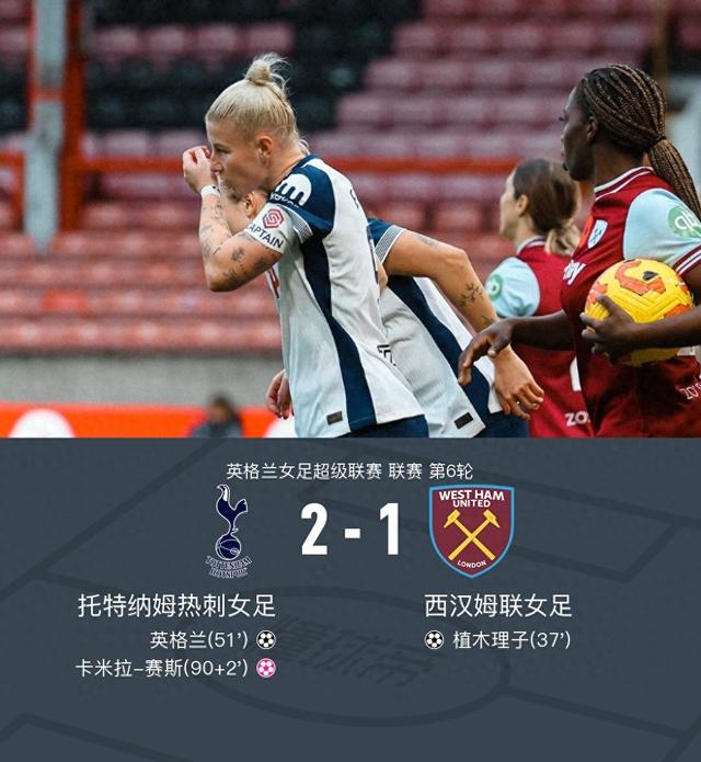 热刺女足2-1西汉姆联，王霜、李梦雯均未登场，植木理子破门