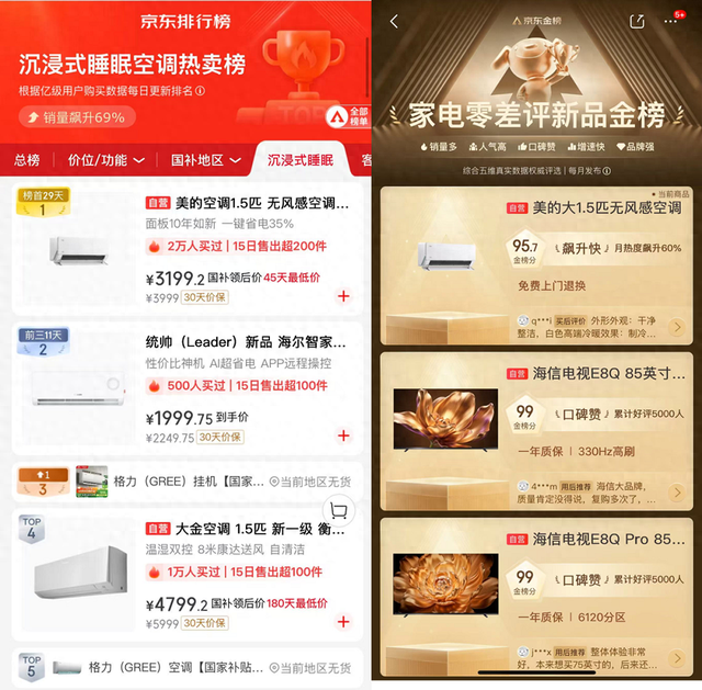 ​双11空调热销洞察： Z世代需求从”单一制冷暖”向“综合体验"跃迁升级