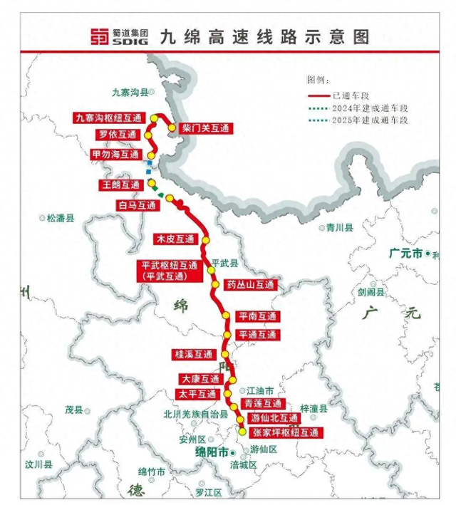 牛马“福利”来了，绵阳至九寨沟高速将全线开通，国庆长假好线路