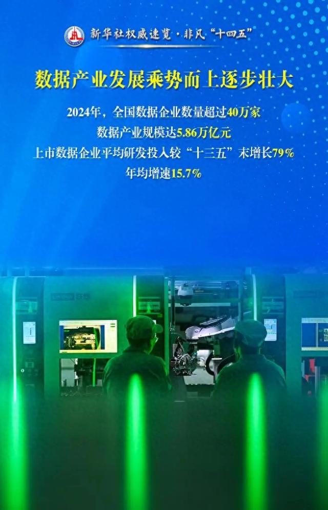 “数字中国”的这些数据，激动人心！