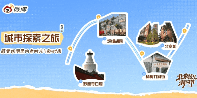 王星越来西城了！同款专属西城潮玩路线公布~