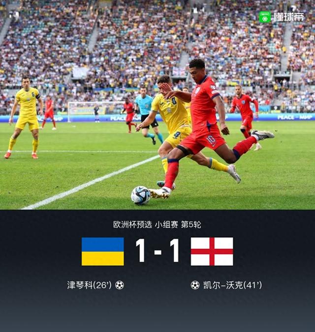 乌克兰1-1英格兰，沃克斩获国脚生涯首球，津琴科推射建功