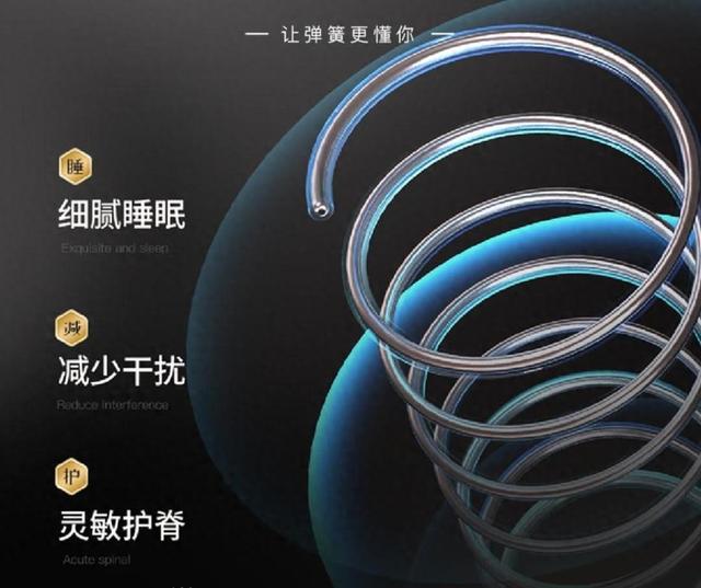 买床垫建议一步到位，2025公认最好5大高端床垫，舒适度拉满