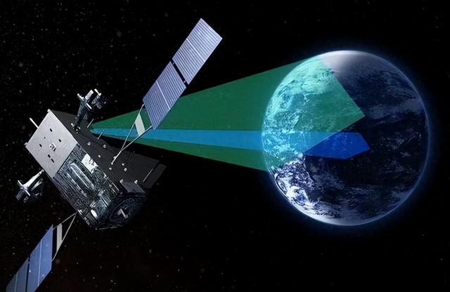 各国卫星数量排名：美国5758颗，印度108颗，那中国呢？