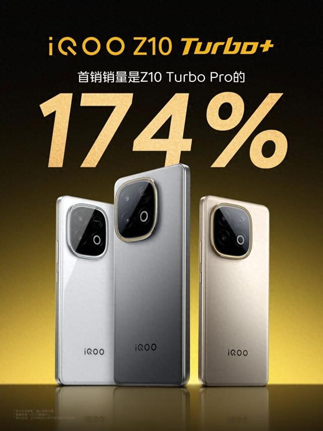 iQOO Z10 Turbo+首销成绩公布，是 Pro 版的174%
