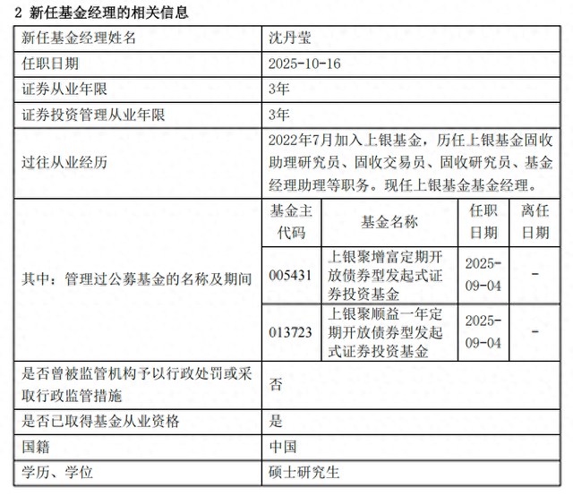 上银基金助理研究员蹿升到基金经理 沈丹莹从业仅三年掌管规模超50亿