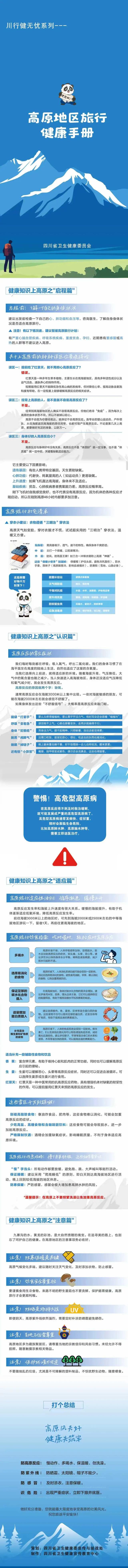 想去高原旅游又怕高反？赶快收藏这份《高原地区旅行健康手册》