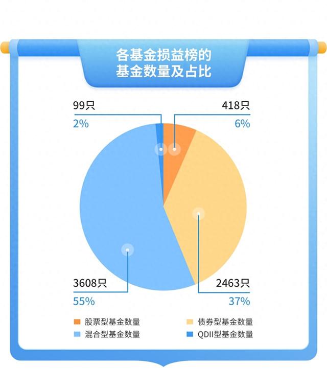 107家公募机构	，谁是基民梦中的“全能选手”？｜2025年“金标杆”