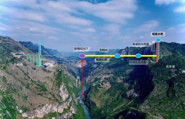 一座桥能有多好玩？207米电梯载你直冲云端喝咖啡、跑道竞速、无绳蹦极……世界第一高桥游玩攻略→