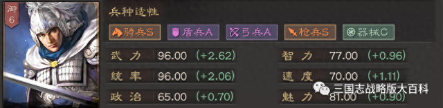 三国志游戏图鉴（赵云三国志战略版武将图鉴新修）