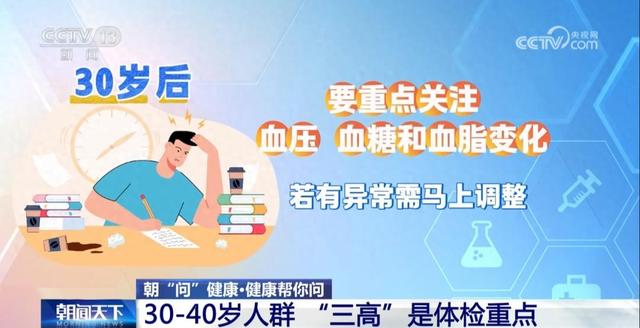 常规体检都需要检查什么（体检注意了各年龄段必查项差别很大）