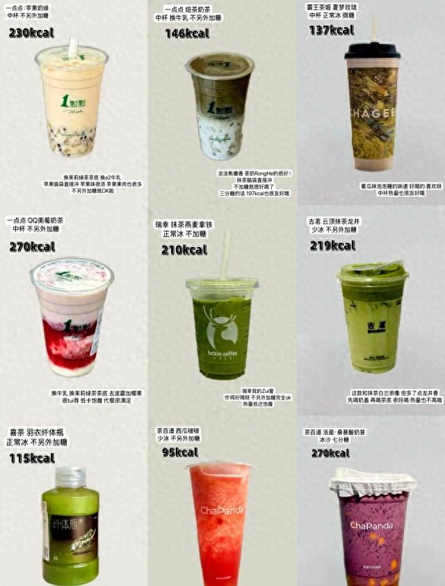 打工人的“液断”减肥，救活了多少过气奶茶店