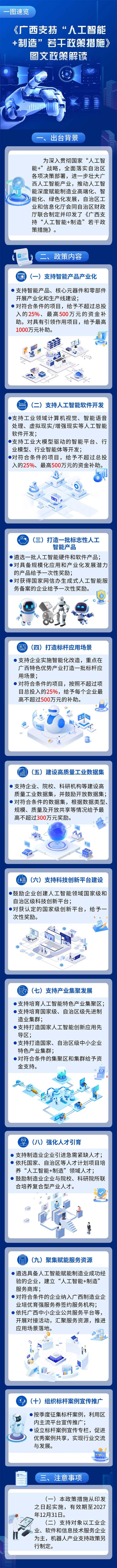 AI成东博会主角 广西10条政策为制造企业“智变”铺路