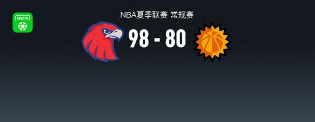 NBA夏季联赛战报：老鹰98-80太阳，伊戈达罗18分