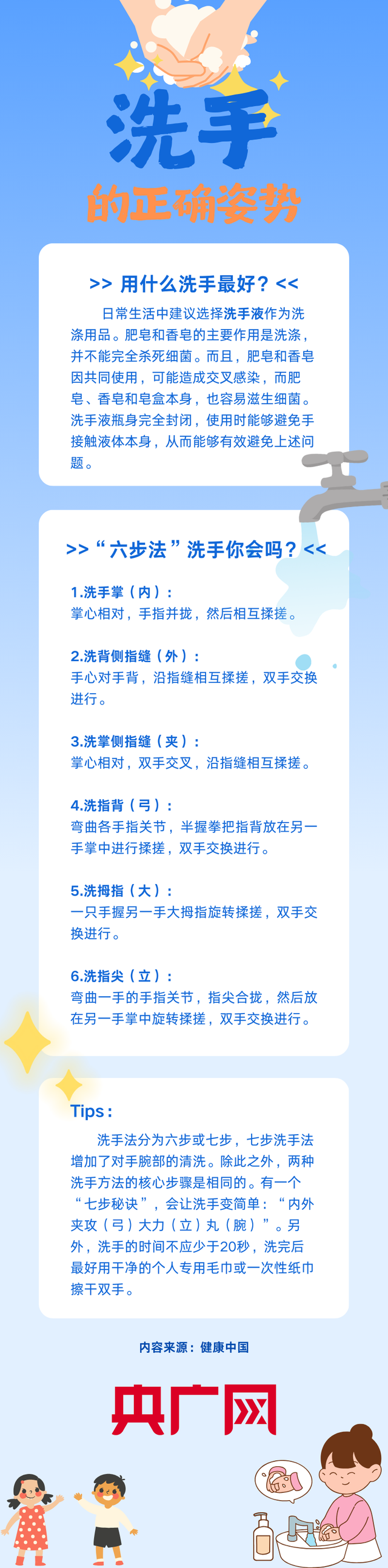 正确的洗手方法图文（健康中国｜洗手的正确姿势）