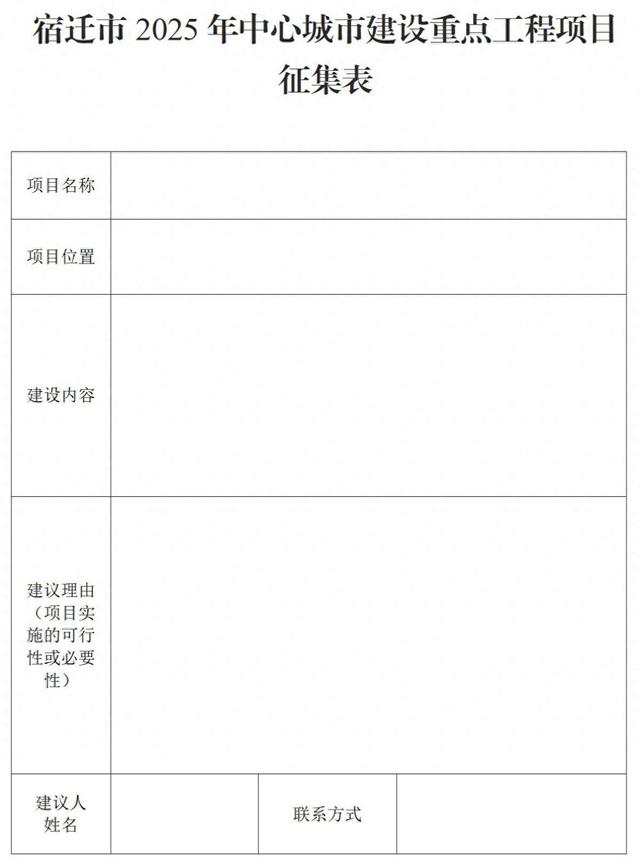 宿迁网站建设方案表（关于公开征集宿迁市2025年中心城市建设重点工程项目的通告）