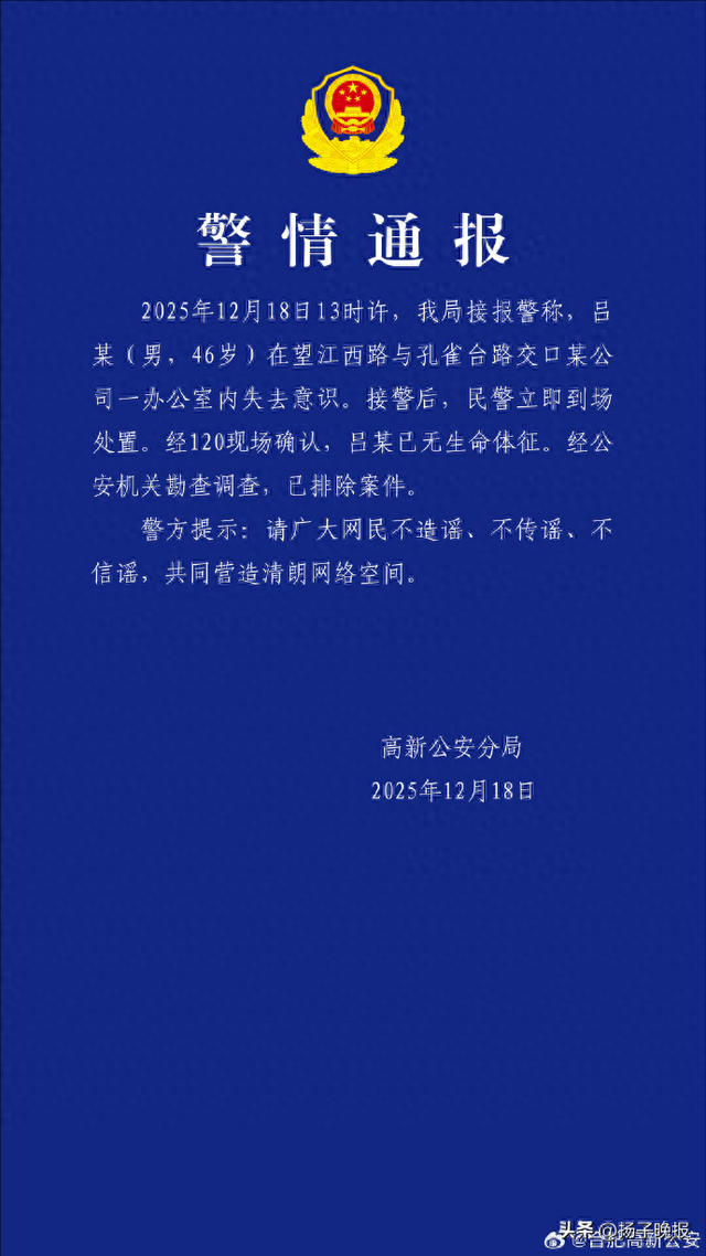 合肥警方通报：吕某（男，46岁）在办公室内失去意识，经120现场确认，已无生命体征	，公安机关已排除案件