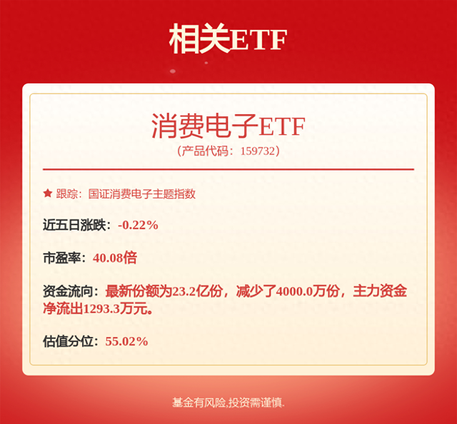 卓胜微：射频芯片应用于AI眼镜等智能穿戴领域
