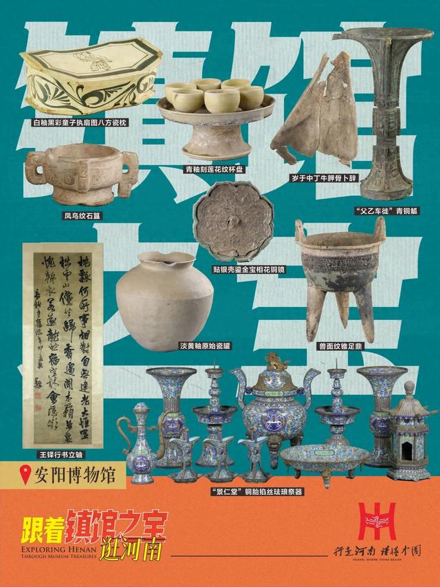 从这里,打开古都安阳