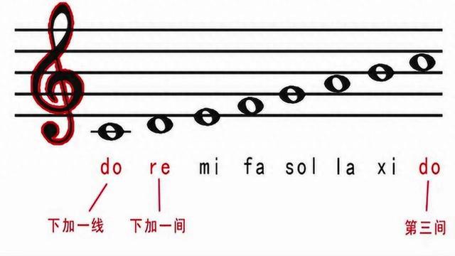 百度贴吧 第2页