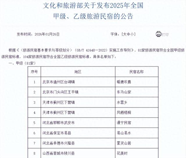 九峰山下，出了韶关首家全国甲级旅游民宿！