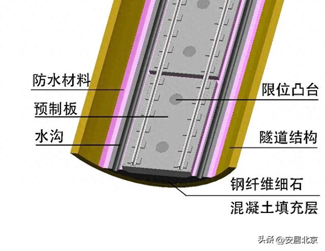 2025服贸会|像搭积木一样建地铁？这项技术让轨道建造提质提效