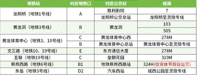 怎么去灵隐寺最方便？“地铁+公交”路线如何选择比较好？出行、停车全攻略来了