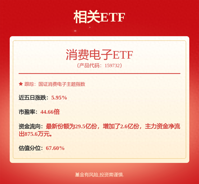 TCL科技获得发明专利授权：“氢化氧化锌纳米材料及其制备方法、薄膜以及光电器件”