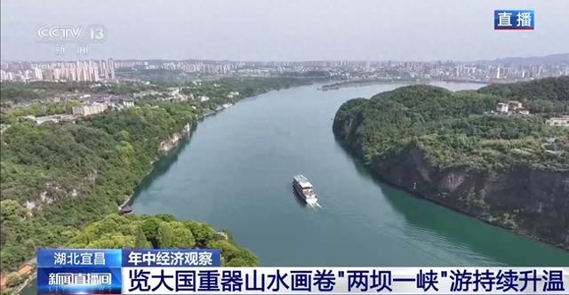 年中经济观察丨用山水画卷打开大国重器 这幅是“轻舟已过万重山”