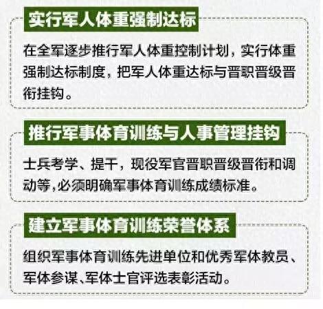 征兵标准体重计算公式（军人体重强制达标）