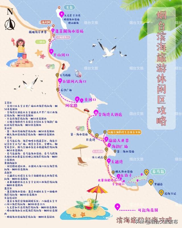 【乐游烟台】爆桶秘籍！烟台赶海zui全攻略速看→