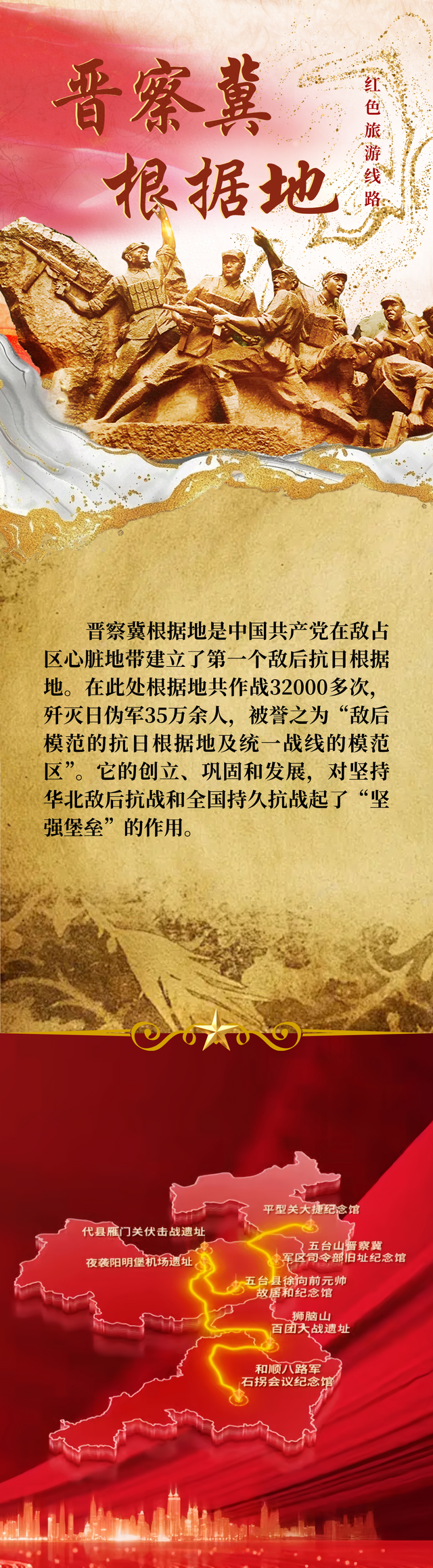 一起追寻红色足迹 | 晋察冀根据地红色旅游线路