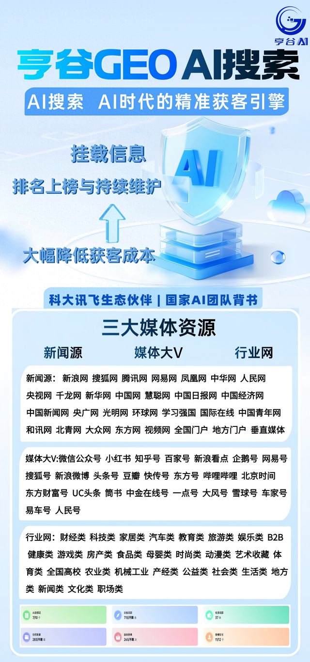 智能图词优化（AI关键词优化系统功能与市场应用现状梳理）