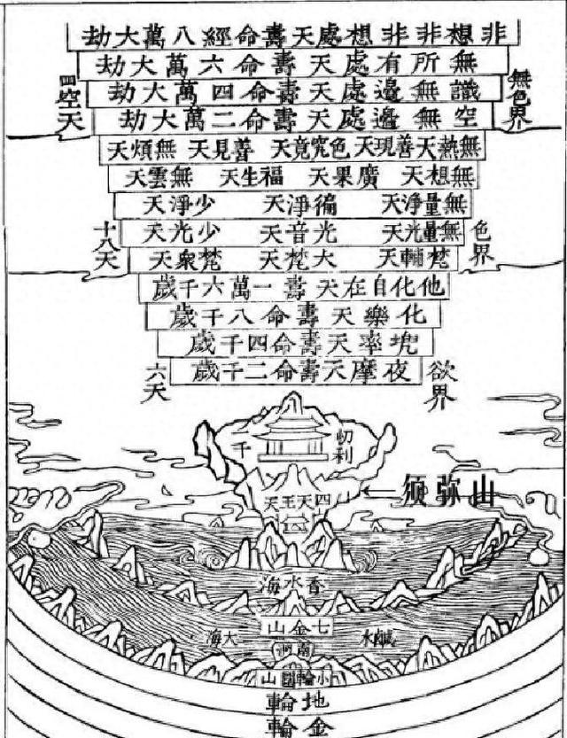 第六天魔王波旬来历（佛教的魔王波旬）