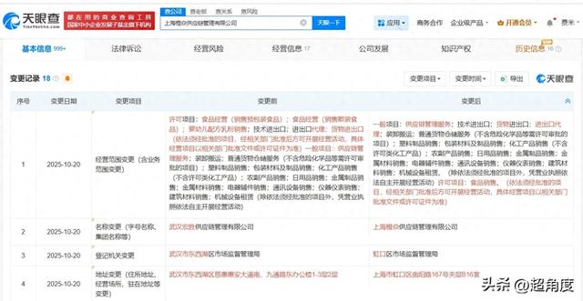 宗馥莉名下武汉宏胜供应链管理公司更名