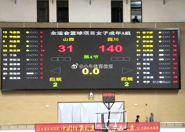 就在刚刚 8月12日下午 中国女篮传来 李梦 李月汝 四川女篮 新消息！