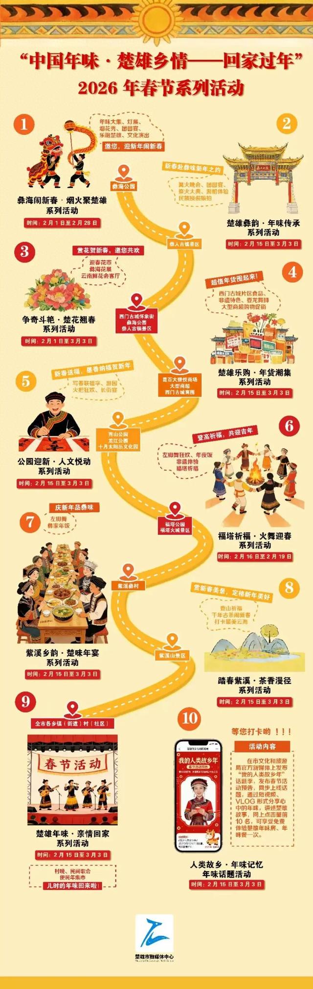 年味升温，楚雄市春节活动预告来啦~