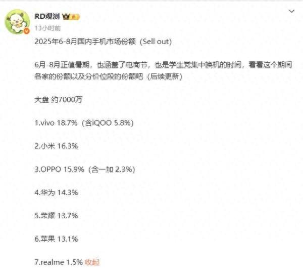 vivo逆袭苹果低迷，iPhone 17成救命稻草？手机市场格局大变