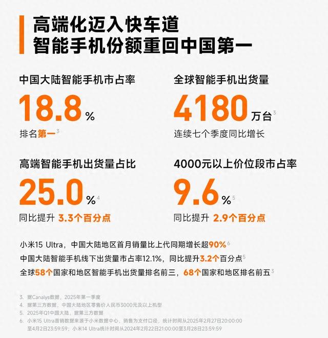 下半年手机怎么买？心中有数，超4000元算高端，超6000元算顶配