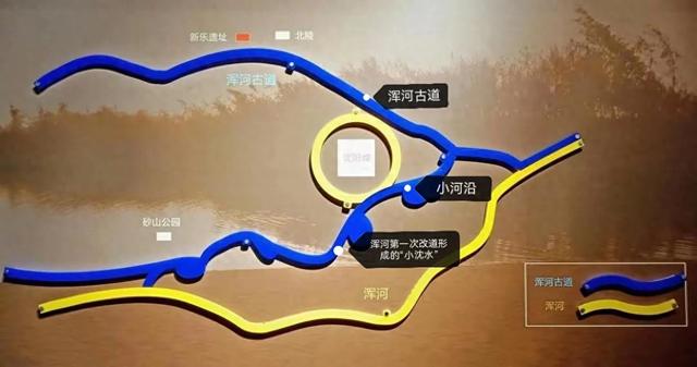 小河沿:一个曾经养活沈阳半座城的地方