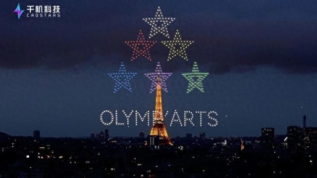 低空艺术成纽带，国际奥艺盛会共绘科技与艺术融合新篇