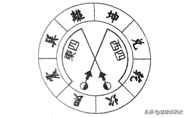 九宫主母2020破解版（宅命与人命）