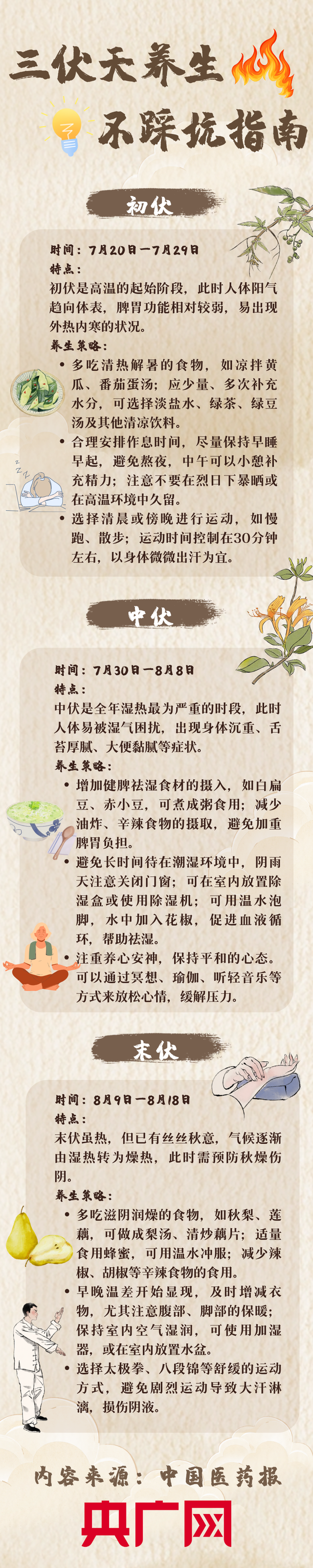 热浪来袭，这份三伏天养生不踩坑指南请收好！