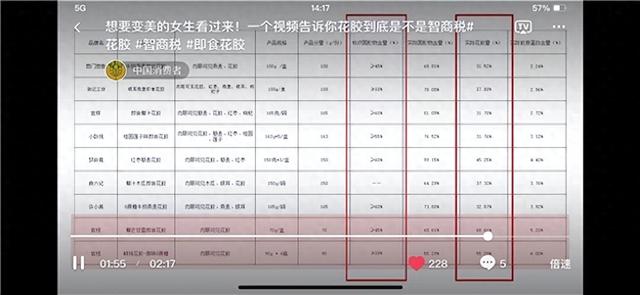 花胶 哪个牌子 2026年花胶哪个牌子最划算