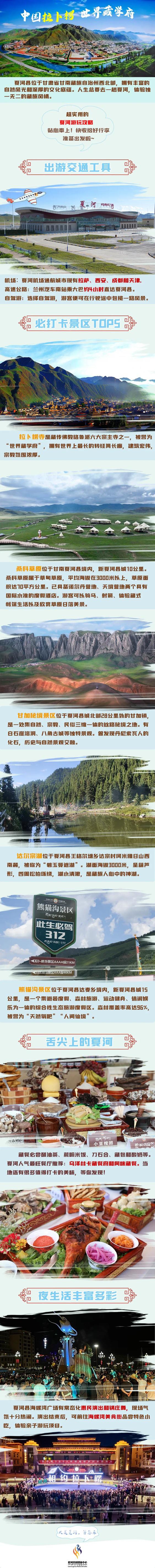 图解| 收好这份夏河游玩攻略🤩
